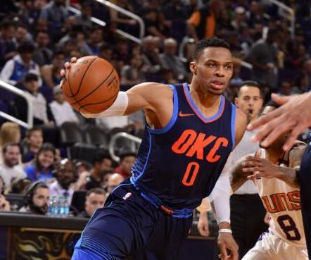 追求的重要 追求的重要