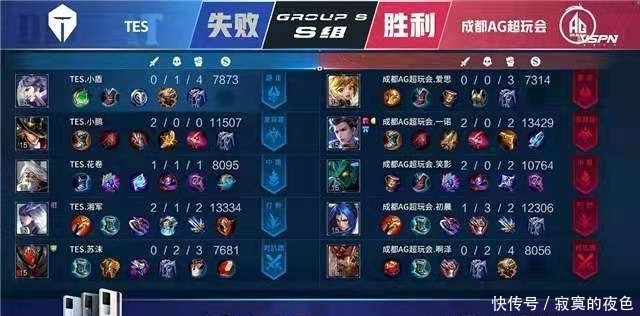 球与护筐手 球与护筐手